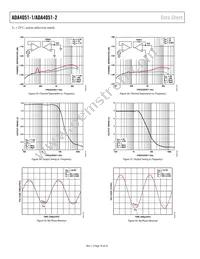 ADA4051-1AKSZ-R2 Datasheet Page 16