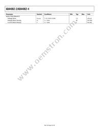 ADA4062-2BRZ-RL Datasheet Page 4