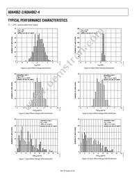 ADA4062-2BRZ-RL Datasheet Page 6