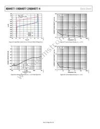 ADA4077-2BRZ-RL Datasheet Page 20