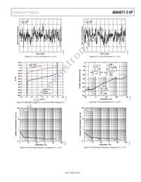 ADA4077-2TRMZ-EPR7 Datasheet Page 15