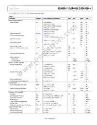 ADA4084-4ACPZ-RL Datasheet Page 5