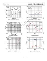 ADA4084-4ACPZ-RL Datasheet Page 15