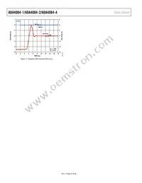 ADA4084-4ACPZ-RL Datasheet Page 22