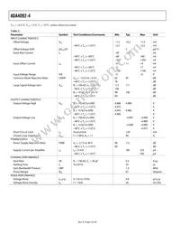 ADA4092-4ARUZ-RL Datasheet Page 4