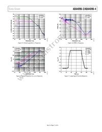 ADA4096-4ARUZ-RL Datasheet Page 11