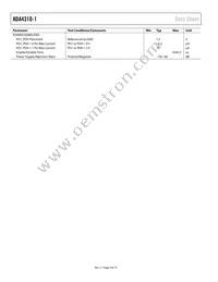 ADA4310-1ACPZ-R2 Datasheet Page 4
