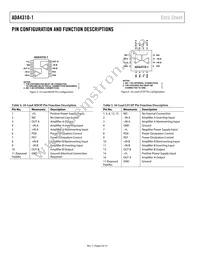 ADA4310-1ACPZ-R2 Datasheet Page 6