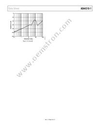 ADA4310-1ACPZ-R2 Datasheet Page 9