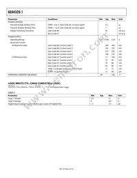 ADA4320-1ACPZ-RL Datasheet Page 4