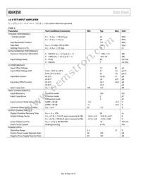 ADA4350ARUZ-R7 Datasheet Page 4