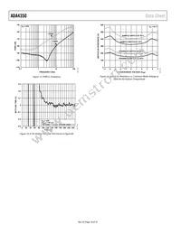 ADA4350ARUZ-R7 Datasheet Page 18