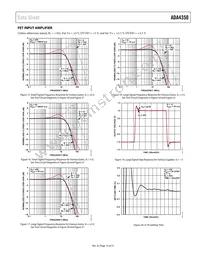 ADA4350ARUZ-R7 Datasheet Page 19