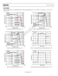 ADA4350ARUZ-R7 Datasheet Page 22