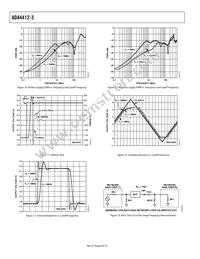 ADA4412-3ARQZ-RL Datasheet Page 8