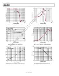 ADA4430-1YKSZ-R2 Datasheet Page 8