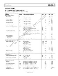 ADA4500-2ARMZ-RL Datasheet Page 3