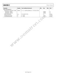 ADA4500-2ARMZ-RL Datasheet Page 6