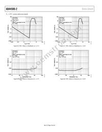 ADA4500-2ARMZ-RL Datasheet Page 18