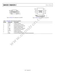 ADA4528-1ACPZ-R2 Datasheet Page 8