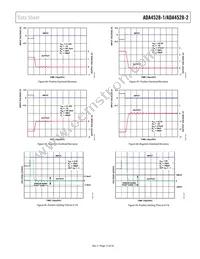 ADA4528-1ACPZ-R2 Datasheet Page 15