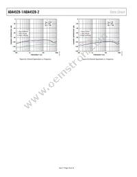 ADA4528-1ACPZ-R2 Datasheet Page 18
