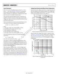 ADA4528-1ACPZ-R2 Datasheet Page 20