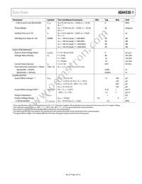ADA4530-1ARZ-RL Datasheet Page 5