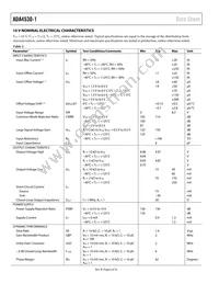 ADA4530-1ARZ-RL Datasheet Page 6