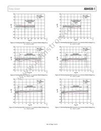 ADA4530-1ARZ-RL Datasheet Page 15