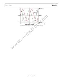 ADA4571BRZ-R7 Datasheet Page 15