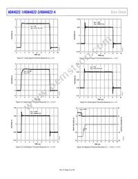 ADA4622-4ARZ-R7 Datasheet Page 22