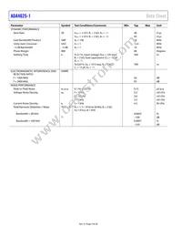 ADA4625-1ARDZ-RL Datasheet Page 4