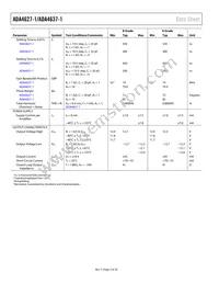 ADA4627-1BRZ-RL Datasheet Page 4
