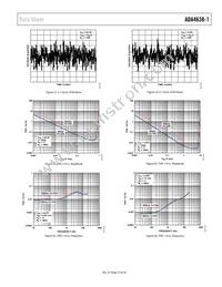 ADA4638-1ARZ-RL Datasheet Page 15