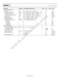 ADA4661-2ACPZ-RL Datasheet Page 6