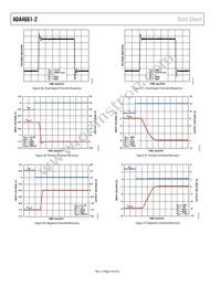 ADA4661-2ACPZ-RL Datasheet Page 18