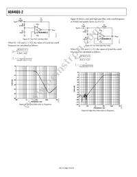 ADA4665-2ARZ-RL Datasheet Page 16