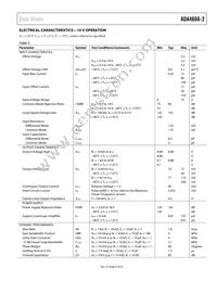 ADA4666-2ACPZ-RL Datasheet Page 5