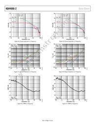 ADA4666-2ACPZ-RL Datasheet Page 16