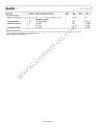 ADA4700-1ARDZ-RL Datasheet Page 4