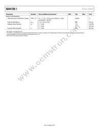 ADA4700-1ARDZ-RL Datasheet Page 6