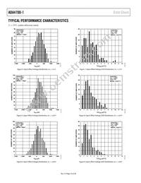 ADA4700-1ARDZ-RL Datasheet Page 10