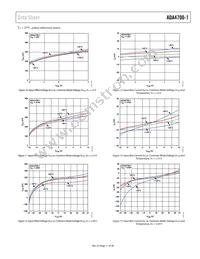 ADA4700-1ARDZ-RL Datasheet Page 11