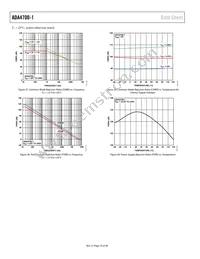 ADA4700-1ARDZ-RL Datasheet Page 16