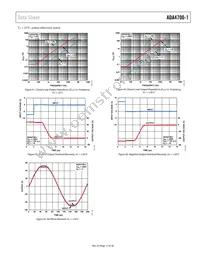 ADA4700-1ARDZ-RL Datasheet Page 17