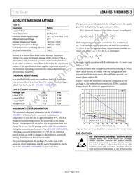 ADA4805-2ACPZ-R2 Datasheet Page 7