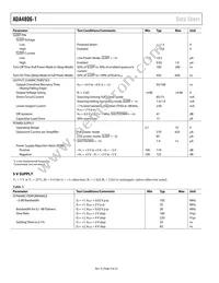 ADA4806-1ARJZ-R7 Datasheet Page 4