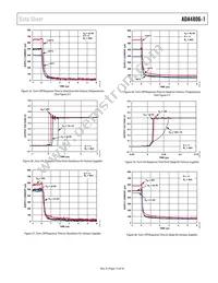 ADA4806-1ARJZ-R7 Datasheet Page 15