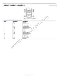 ADA4807-4ARUZ-R7 Datasheet Page 12
